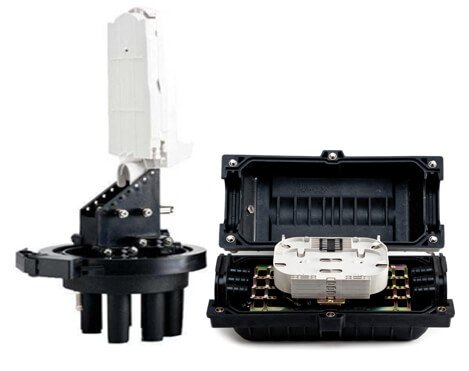 Dome and Inline Splice Enclosure