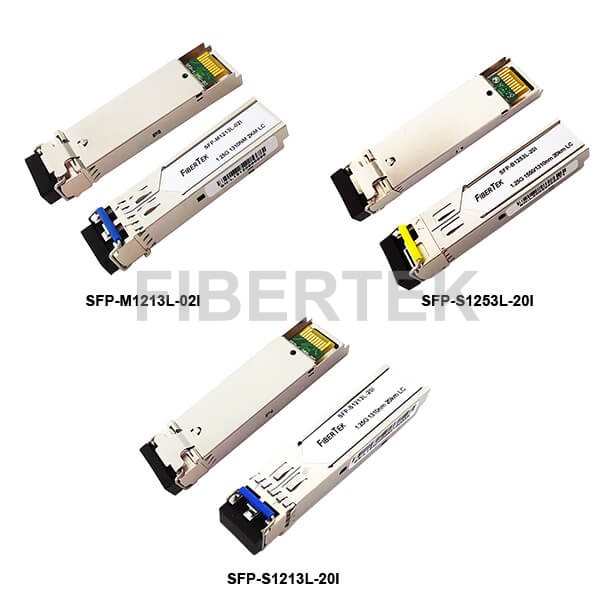 Industrial-1.25Gbps-SFP-Transceiver-FiberTek